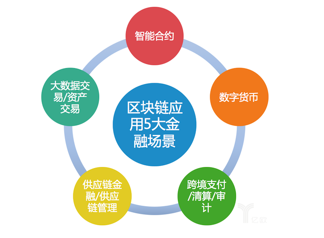 非小号平台特色展示